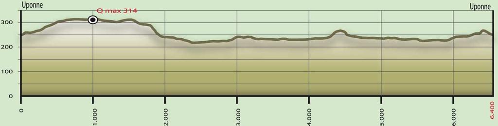 Caratteristiche tecniche Lunghezza totale del tratto: 10,5 Km Comuni: Angera Ranco Tempo di percorrenza medio: 2 h.45 min.