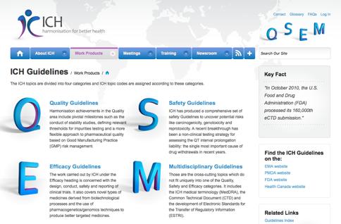 RAPPRESENTAZIONE DI UNA SEGNALAZIONE ICH E2B is a standard for