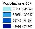 Per quanto riguarda la popolazione ultrasessantacinquenne, invece, i municipi in cui si registrano i maggiori numeri assoluti sono il VII, il V ed il III; quelli a minor contingente anziano, al