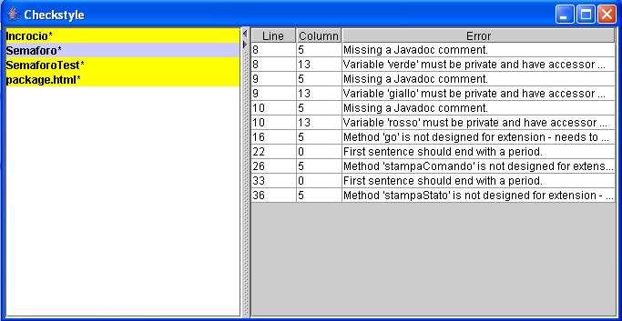 BlueJ: CheckStyle plug-in (II) Per utilizzare il plug-in Lanciare il comando