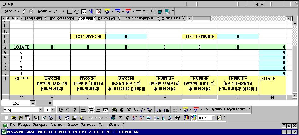 Il Foglio Disabili richiede l inserimento dei soli dati numerici relativi agli