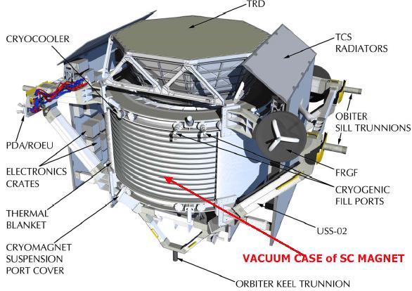 antimatter nuclei