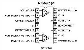Riepilogando: GLI AMPLIFICATORI OPERAZIONALI Essi sono dispositivi presenti solitamente a coppie in un circuito integrato con una determinata piedinatura, dotato di tre terminali.