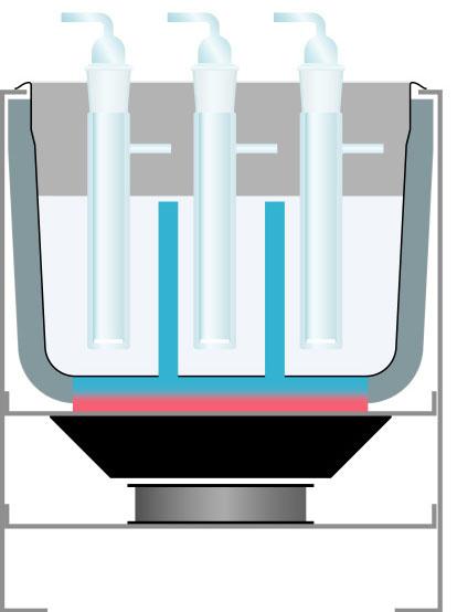 Linea di campionamento SOx, NOx, HCl e HF Sonda riscaldata Soluzione absorbente è diversa