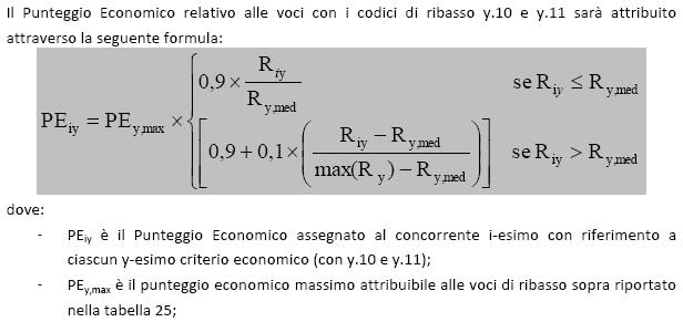 Con riferimento all attribuzione dei singoli Punteggi Economici PEy definitivi, sarà effettuato il troncamento alla terza cifra decimale e pertanto saranno considerate le prime tre cifre dopo la