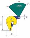 La pinza JBK grazie alla sua particolare forma facilita tali operazioni, in special modo il posizionamento e lo stoccaggio. JBK 1 Cad. Tons.