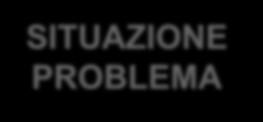 PROBLEMA PROBLEM