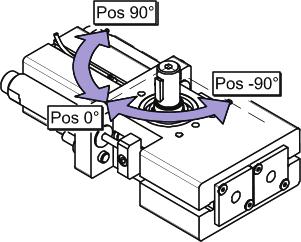 2 www.omasweb.com Attuatore rotante serie OMA ATTUATORE ROTATE SERIE OMA 2 3P Rotazione regolabile su 3 posizioni ovità!