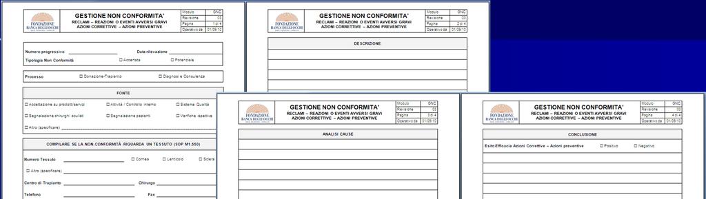 Gestione