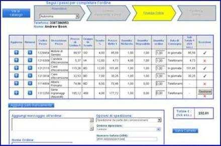 Conferma Ordine CASO 1: colonna Eccezioni 1 Disponibilità e prezzi La conferma dell ordine si legge nella colonna Eccezioni dell ordine Concessionario 1 TUTTO OK Segni di