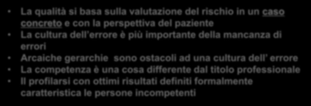 La qualità si basa sull attitudine e non sull'aderenza alle formalità La qualità si basa sulla valutazione del rischio in un caso concreto e con la perspettiva del paziente La cultura dell errore è