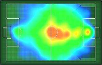 AN 0 Milano, /0/06 HEATMAP T T