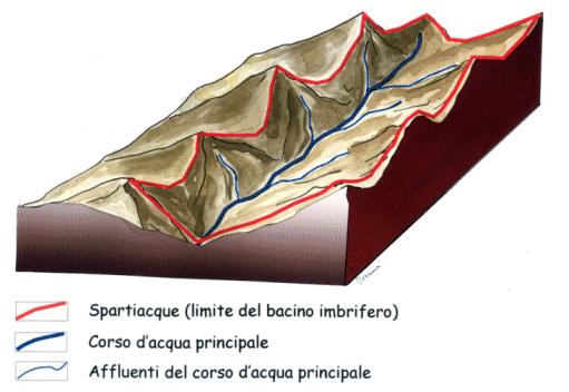 Università della Calabria CORSO DI LAUREA IN SCIENZE GEOLOGICHE CORSO DI ELEMENTI DI STATISTICA IDROLOGICA E