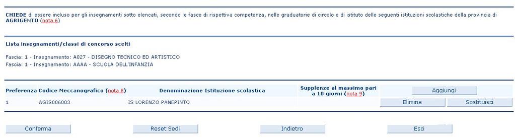 Nel caso di Istituto superiore, è possibile ottenerne il dettaglio per mezzo del link associato al codice meccanografico: il link Indietro riporterà alla pagina dei risultati.