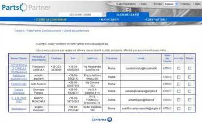 Gestione Clienti Cancellazione Clienti Dalla sezione Clienti Attuali è anche