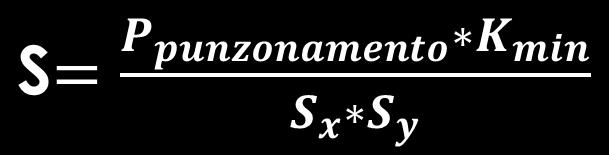 Sistemi di applicazione - Collegamento puntuale Calcolo pressione resistente Il Sistema 3STutor Plus permette di stabilizzare il terreno tra gli ancoraggi in abbinamento a sole connessioni puntuali.