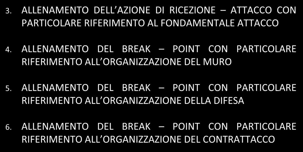 VALUTAZIONE FINALE 3. ALLENAMENTO DELL AZIONE DI RICEZIONE ATTACCO CON PARTICOLARE RIFERIMENTO AL FONDAMENTALE ATTACCO 4.