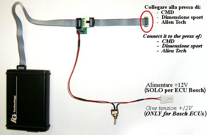 If you have the press of CMD, Dimensione sport or Alien Tech, you can use the adapter shows in figure to the right.