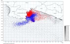 operativi Esame delle traiettorie con dominante