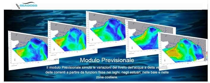 visualizzazione