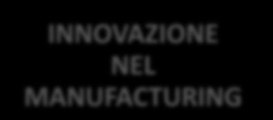 SCENARI RELAZIONE SCENARI E MEGATREND GREEN ECONOMY INNOVAZIONE