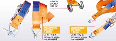 I cricchetti con fascia di Filomat raggiungono vantaggi tecnici ed economici che rendono l offerta particolarmente interessante.