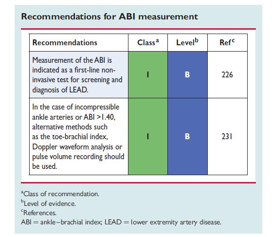 Screening ABI Un ABI dovrebbe essere misurato in: Tutti i pazienti che hanno sintomi da sforzo alla gamba [B].