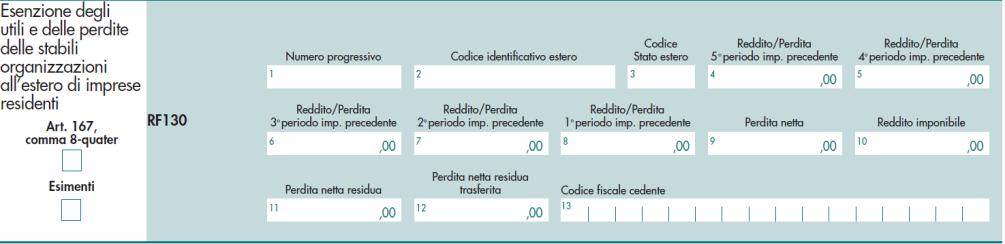 7 del Decreto Legislativo 14 settembre 2015, n. 147).