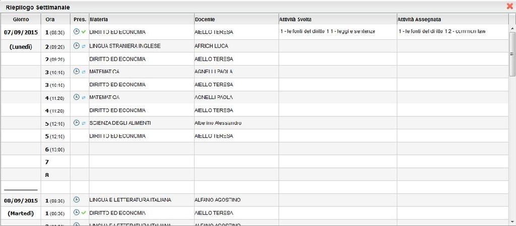 Sia nella colonna attività svolte che in quella delle attività assegnate vengono riportate le attività del registro di classe e del professore Gestione Prove La funzione di gestione prove permette al