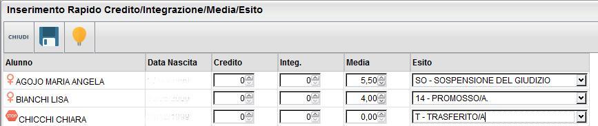 mette in evidenza (giallo) i voti insufficienti Importa i voti dalla proposta di voto; consente di prelevare i voti immessi nei periodi proposta di voto relativamente al periodo ufficiale selezionato.