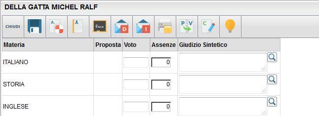 Caricamento Voti Per Alunno (docente coordinatore) Il programma prospetta l'elenco delle materie assegnate all'alunno scelto e riporta a fianco le caselline di inserimento dei voti e dei Giudizi