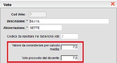 Cliccando sul tasto conferma la procedura elaborerà la media dei voti per ciascun alunno secondo le impostazioni date e compilerà automaticamente la casella voto di ognuno.