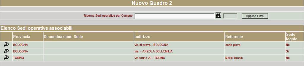 5.3 Quadro 2 Il Quadro 2 è l insieme dei singoli prospetti provinciali relativi all azienda.