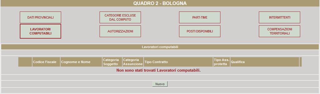 Sezione Lavoratori computabili: In questa sezione, cliccando sul pulsante Nuovo è