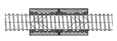 VITI A RICIRCOLO DI SFERE KGS Condizioni di utilizzo gravose In caso di utilizzo in ambiente molto sporco e polvere o trucioli molto fini consigliamo di inserire un soffietto o una molla a spirale.