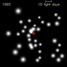 Primi risultati - Dark Matter, uno sguardo al