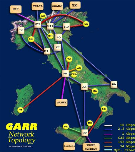 GARR: la rete nazionale degli enti di ricerca La rete GARR connette università statali e non statali enti di ricerca (CNR, ENEA, INFN, ASI, ) consorzi per il calcolo (CILEA, CINECA, CASPUR) altri