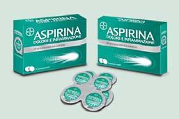 offerte novembre aspirina dolore