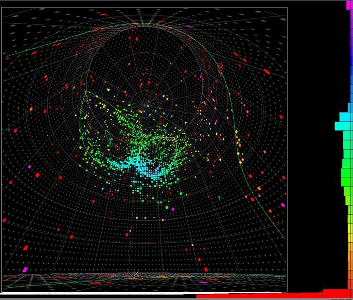 24 Febbraio 2010: Primo evento di neutrino osservato in SuperKamiokande Ad ogni punto colorato corrisponde un rivelatore