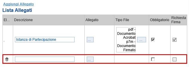 LINEE GUIDA PER OPERATORI 25 Per inserire un allegato d iniziativa, (o nel caso in cui non siano state predisposte le righe dalla Stazione Appaltante per documenti richiesti), è sufficiente cliccare