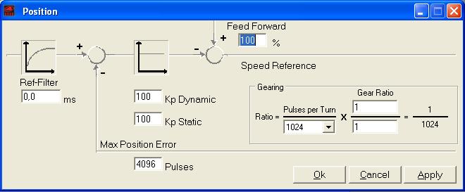 nell'interfaccia Speeder One: F8 A2 F6 P2 F6 P1 F6 P4 F7 L2 F7 L3