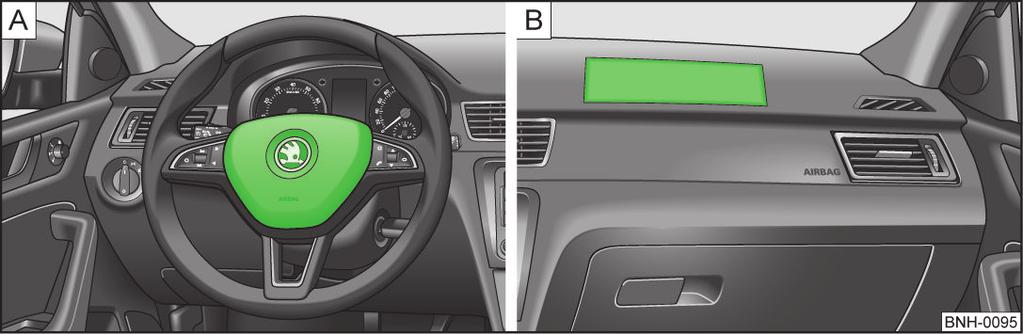 Airbag frontali Posizione corretta È importante che il conducente e il passeggero anteriore mantengano una distanza di almeno 25 cm rispettivamente dal volante e dalla plancia A» fig. 120.