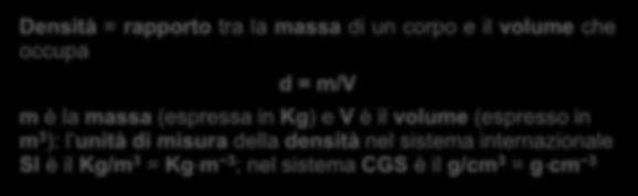 Le molecole di esano risentono di una significativa attrazione di van der Waals con le molecole vicine, e tali forze di attrazione sono molto piu deboli di quelle dei legami idrogeno.