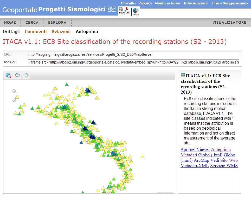 formato XML Aprire la scheda metadati del catalogo Collegarsi al