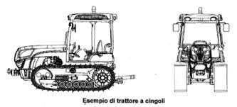 IVA 03009001 -mail info@scuoladilforlicsna.it SEDE E MOLITA' DELLA SVOLGERSI U.1. TRATTORI AGRICOLI O FORESTALI /13 vrifica intrmdia vrifica pratica final U.