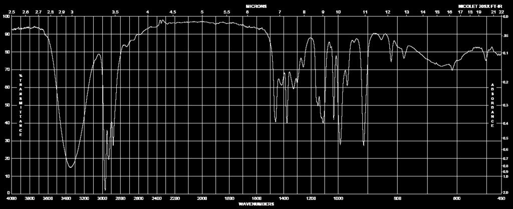 6. Alcoli e fenoli O-H stretching a 3200-3400 cm -1 (s, broad) una delle bande più diagnostiche.