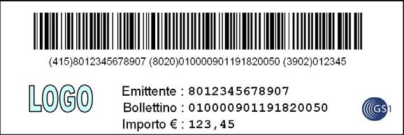 utilizzare la propria carta di credito o Jiffy per procedere al pagamento 2