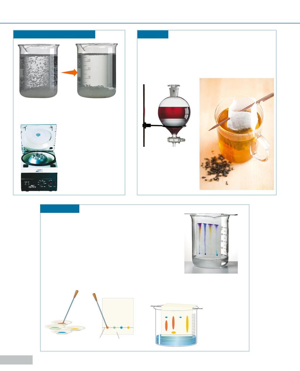 1 Le trasformazioni della materia La decantazione e la centrifugazione L estrazione Se un componente di un miscuglio è solubile in un dato liquido (solvente), esso viene sciolto da questo liquido e