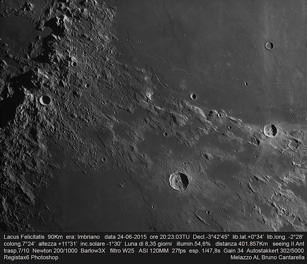 Le foto della Sezione di Ricerca Luna - UAI.