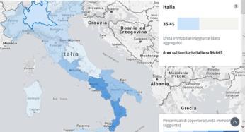 informativi, in grado di trasmettere il significato del cambiamento;